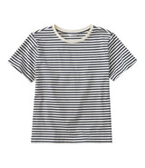 Sailcloth/Navy