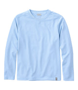 Seaboard Blue