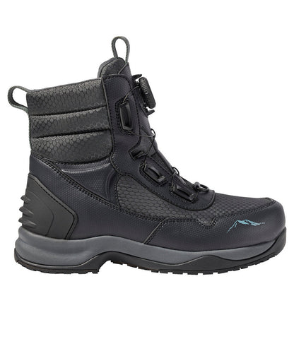 Men's Rapid River Pro BOA® Wading Boot, Studded | L.L.Bean near me - US 2202