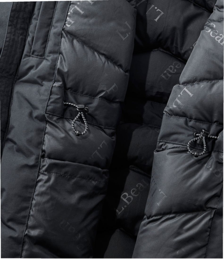 Men's Baxter State Parka | L.L.Bean discount