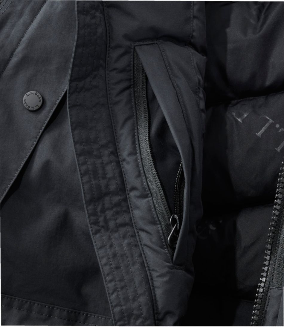 Men's Baxter State Parka | L.L.Bean discount